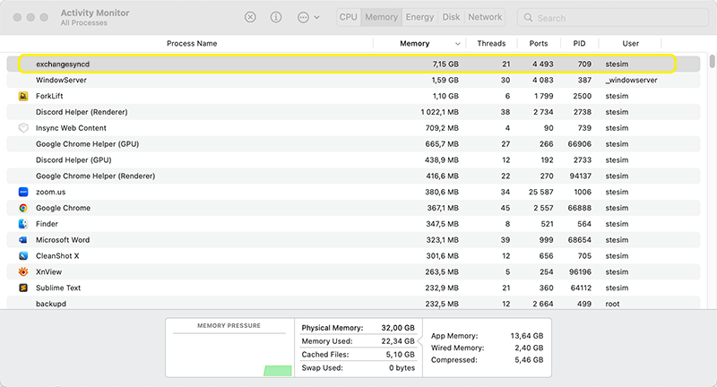 exchangesyncd high RAM usage